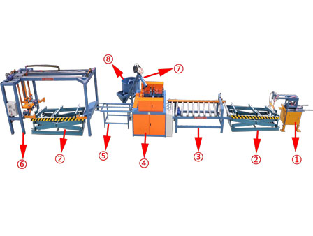 Automatic putty scraping machine